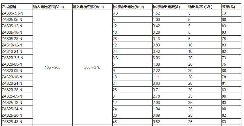 微信截图_20211218105456.png